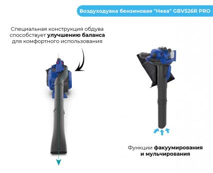 Воздуходувка бензиновая Нева GBV526R PRO